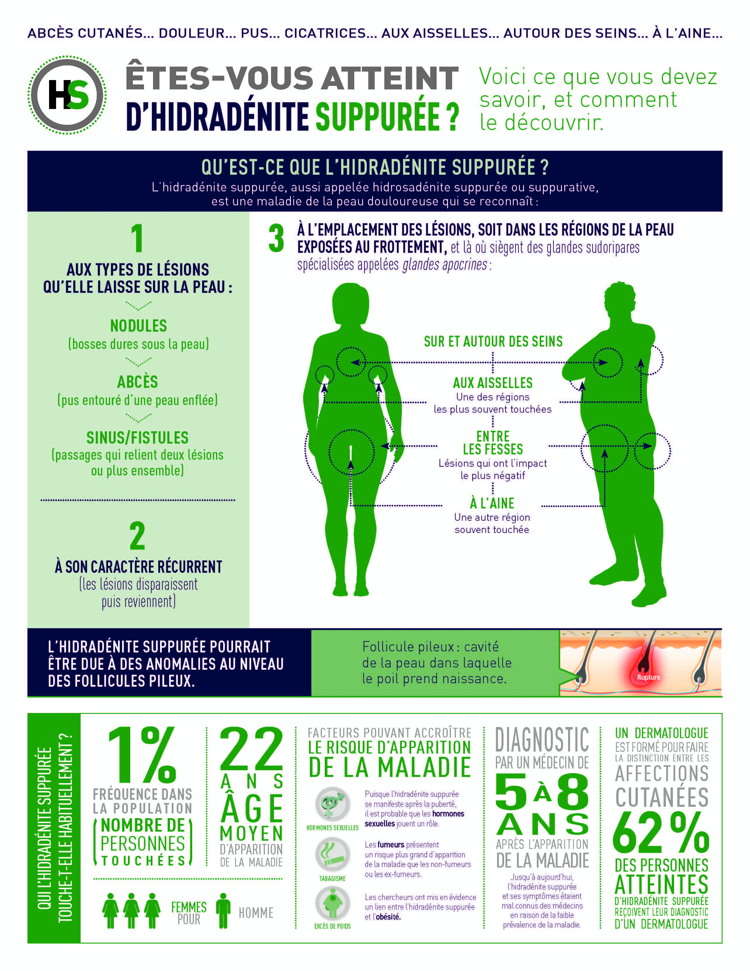 FINAL HS FactSheet CSPA F 002 Page 1