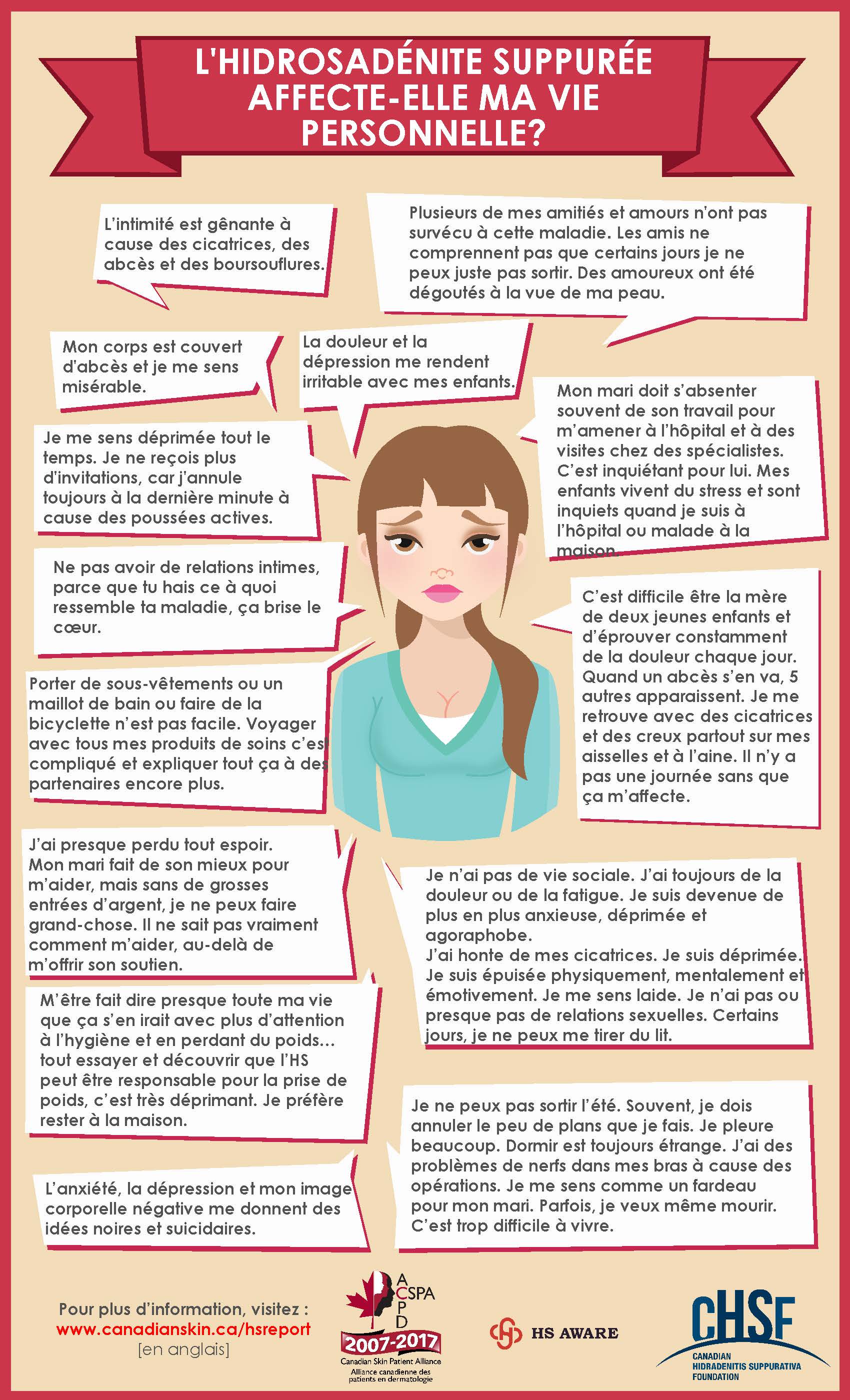 Patient summaries HS impact on personal life final FR