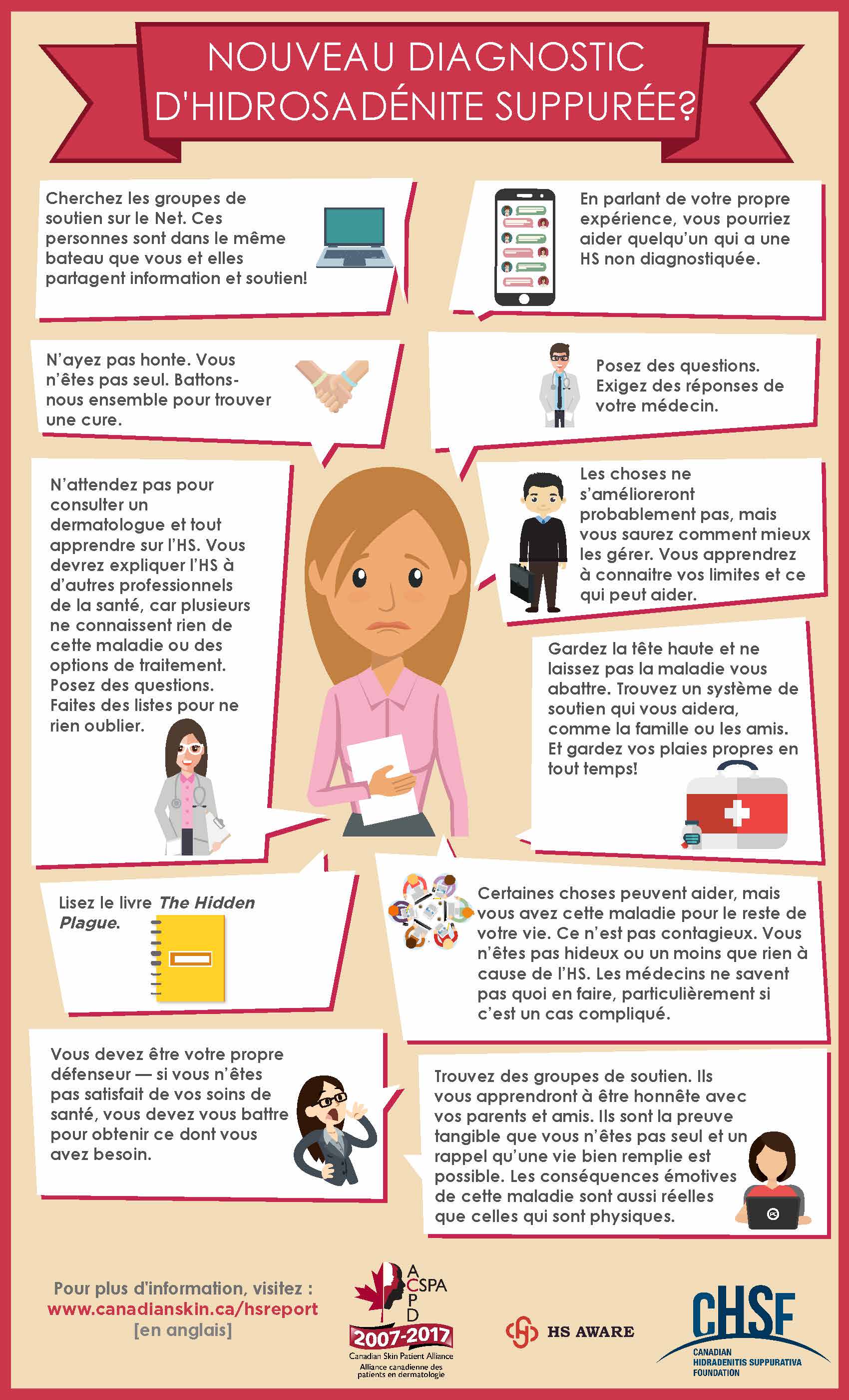 Patient summaries To those newly diagnosed with HS final FR
